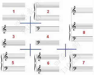 Electronic version A4 blank stair piano score music score multi-page multiple forms