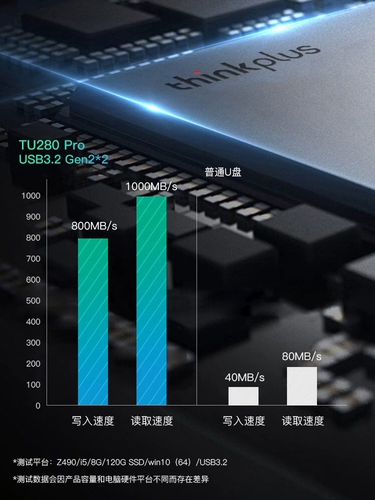 Lenovo ThinkPlus Solid -state U Disk TU280 Pro Android Phone Type Computer Dual -Resem.2 High -Speed
