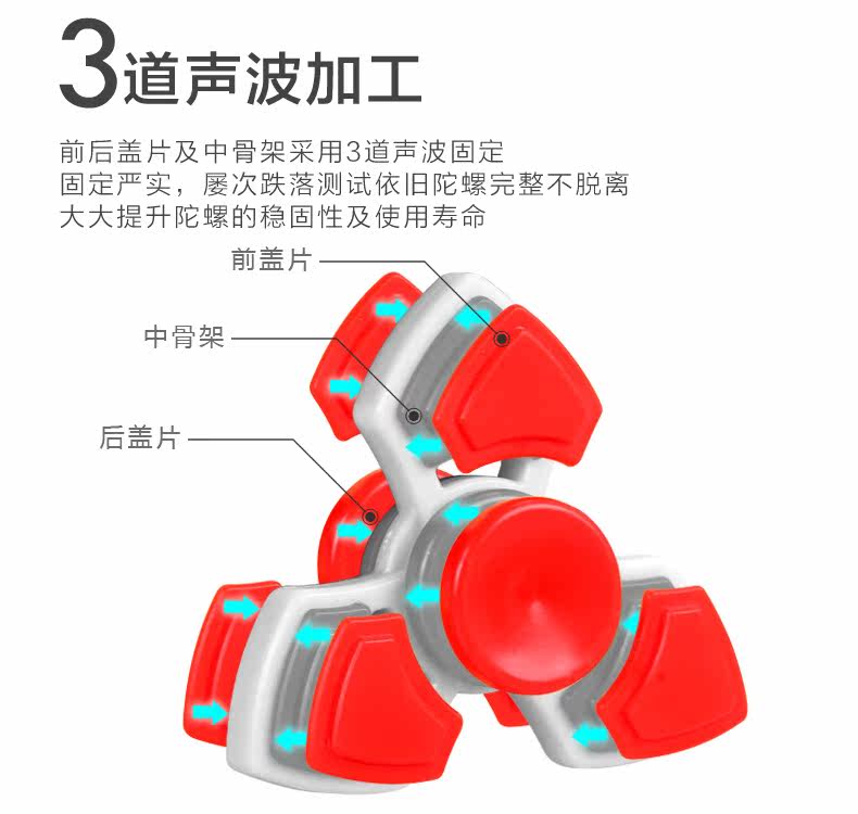 Finger spinner      - Ref 2614652 Image 12