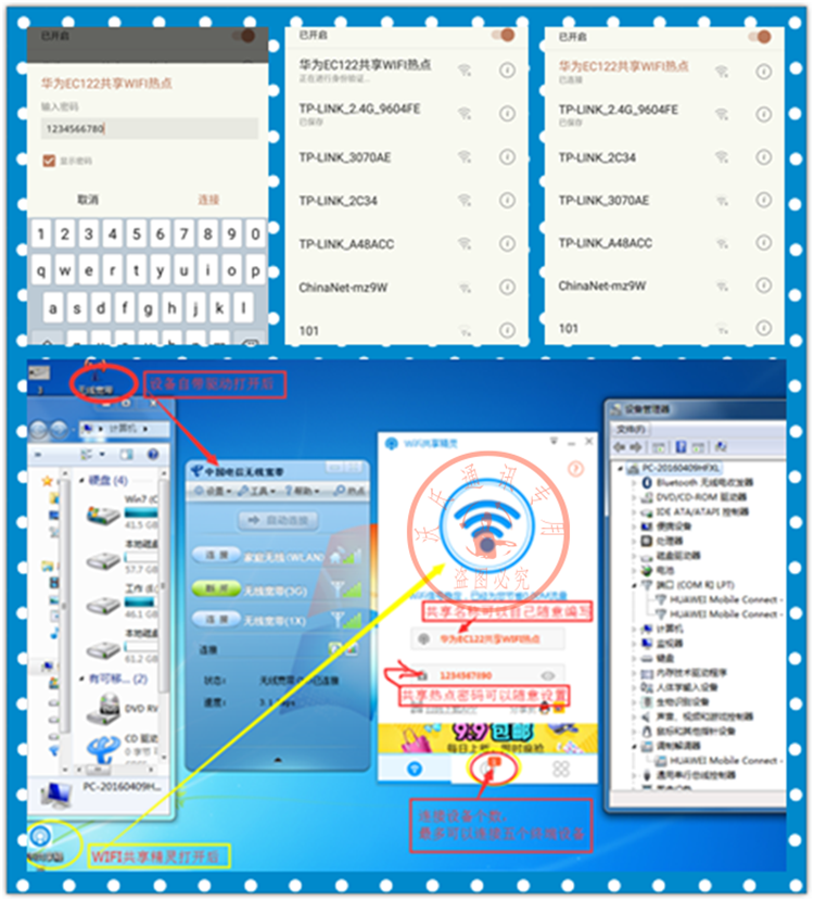 Huawei EC122 Telecom Tianyi 3g không dây thẻ Internet khay thiết bị máy tính xách tay 3 Gam khay thẻ WIFI phiên bản