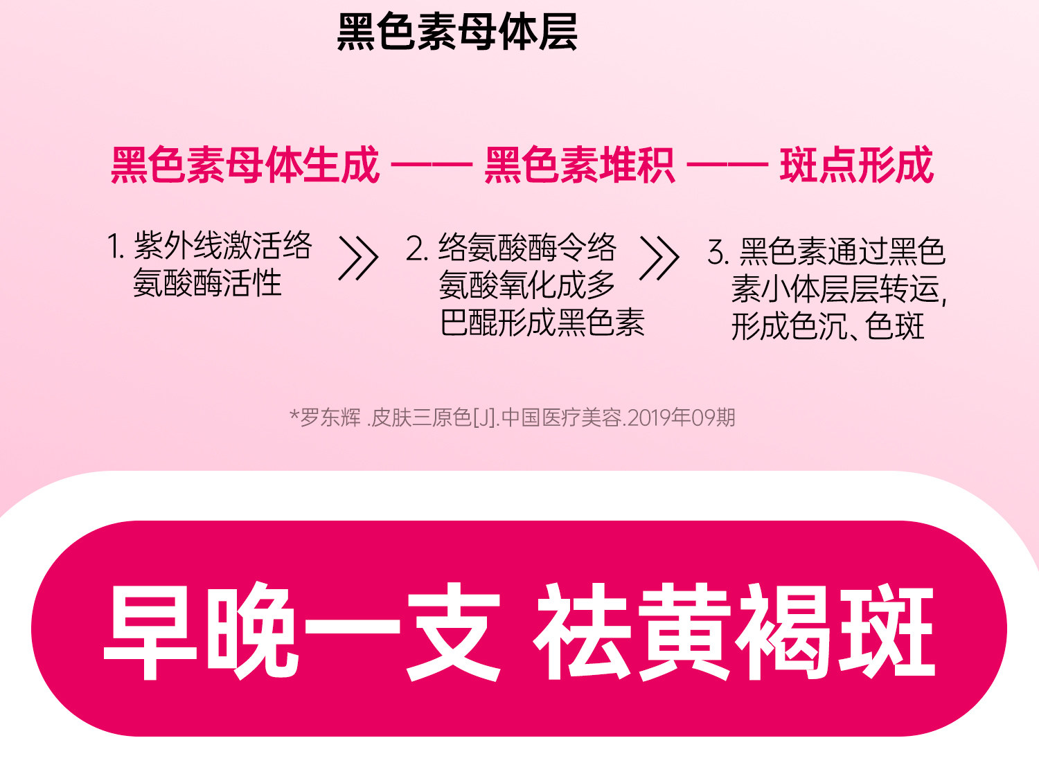 【中國直郵】 紅桃K 美白養顏調理 祛斑美顏口服液 祛黃褐斑美容祛斑女性肌膚內調祛斑養顏 90g