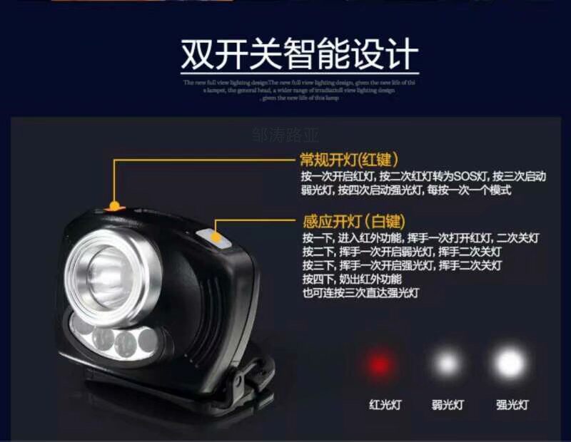 Tokugawa surpasses automatic induction headlights cap clamping lamp T13 T15 T19 high brightness outdoor fishing camping head lamp