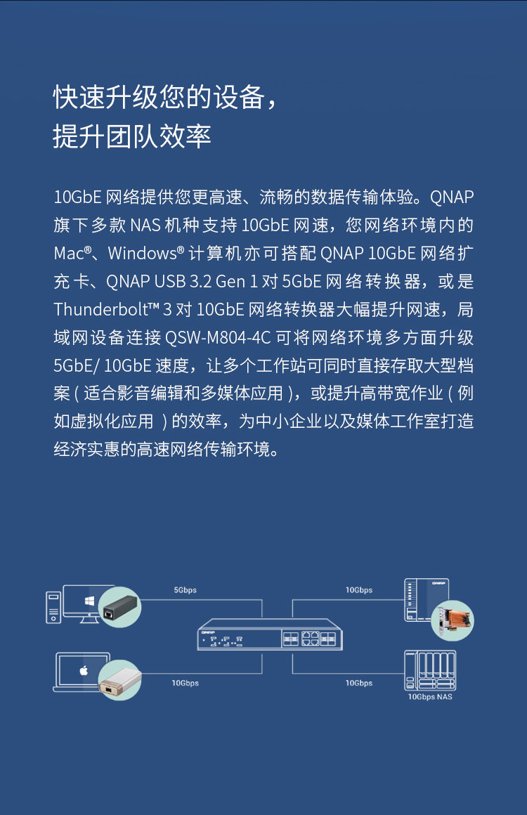 QNAP QSW-M804-4C 10G Сетевой коммутатор 10G Wei ссылка 8-портовый стекируемый управляемый коммутатор портов 