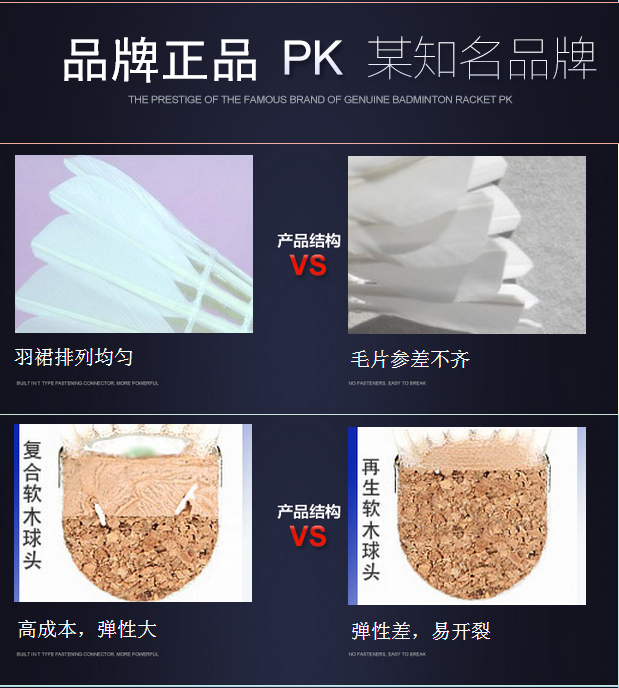 Thương hiệu cầu lông Yuhui 202 nhà máy bán hàng trực tiếp thi đấu kháng chiến đích thực 2 thùng căng dây vợt cầu lông