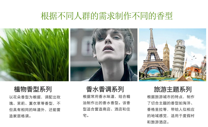 vòng gỗ hương Yaxiangju Táo nhỏ Không cháy Hương liệu tinh dầu Set Hương thơm phòng Hương thơm 30ML Tinh dầu thơm - Sản phẩm hương liệu nhang không khói