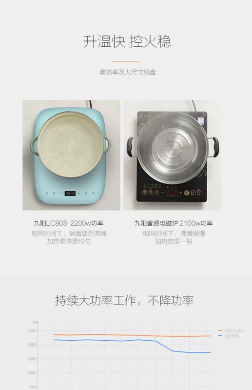 Bếp điện từ Jiuyang chính thức hàng đầu cửa hàng đặc biệt nhà bếp chính hãng pin thông minh nấu ăn tự động LC805 - Bếp cảm ứng