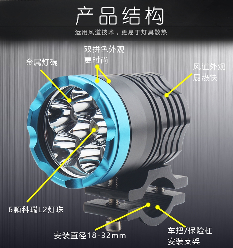 6 lõi L2 LED xe máy đèn pha đèn pha đèn pha sửa đổi đèn công suất cao phụ trợ đèn sương mù phổ quát - Đèn xe máy đèn led philip xe máy
