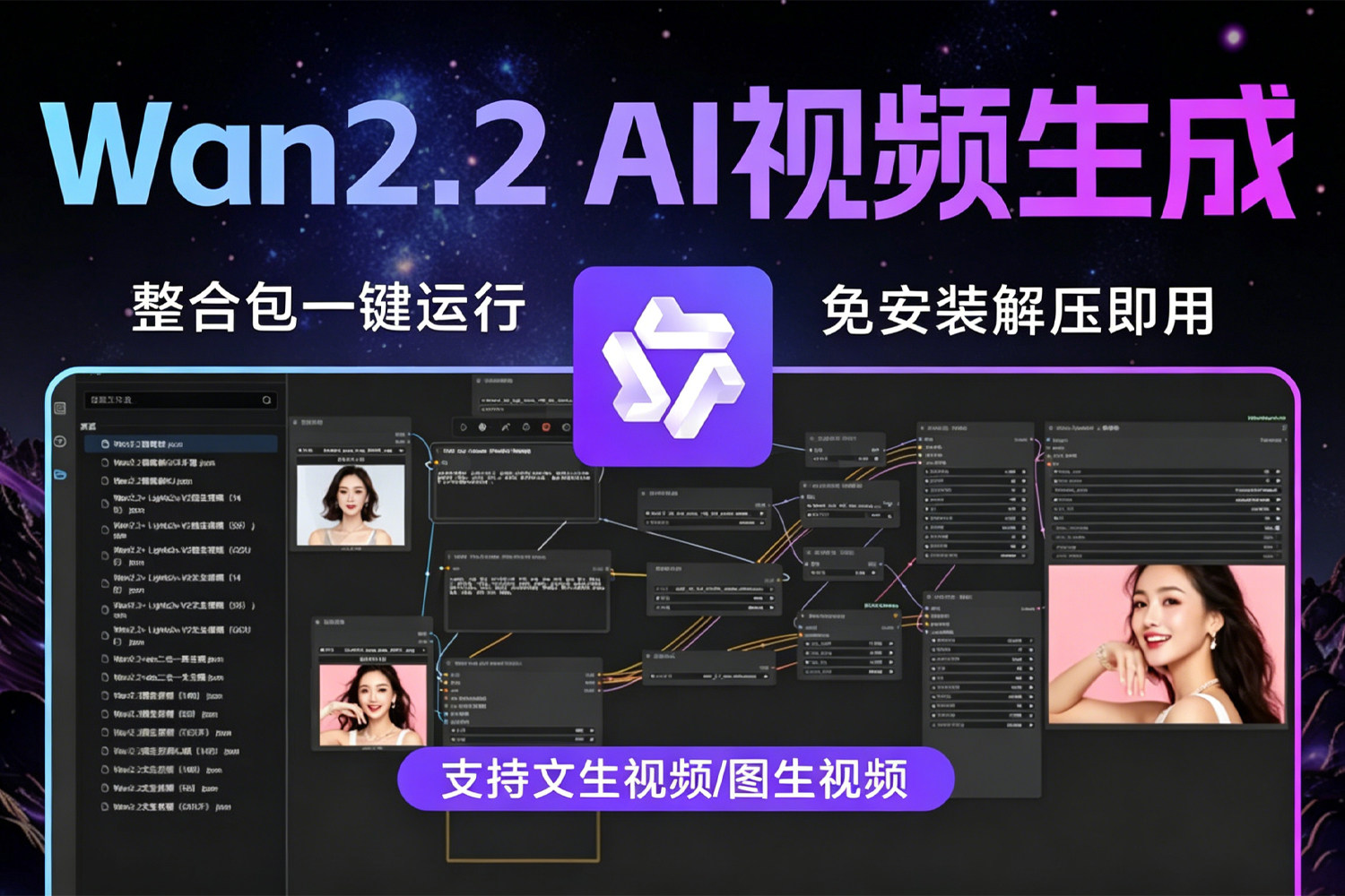 离线免费 Wan2.2 AI视频生成整合包一键运行 支持文生视频/图生视频 量化加速10倍