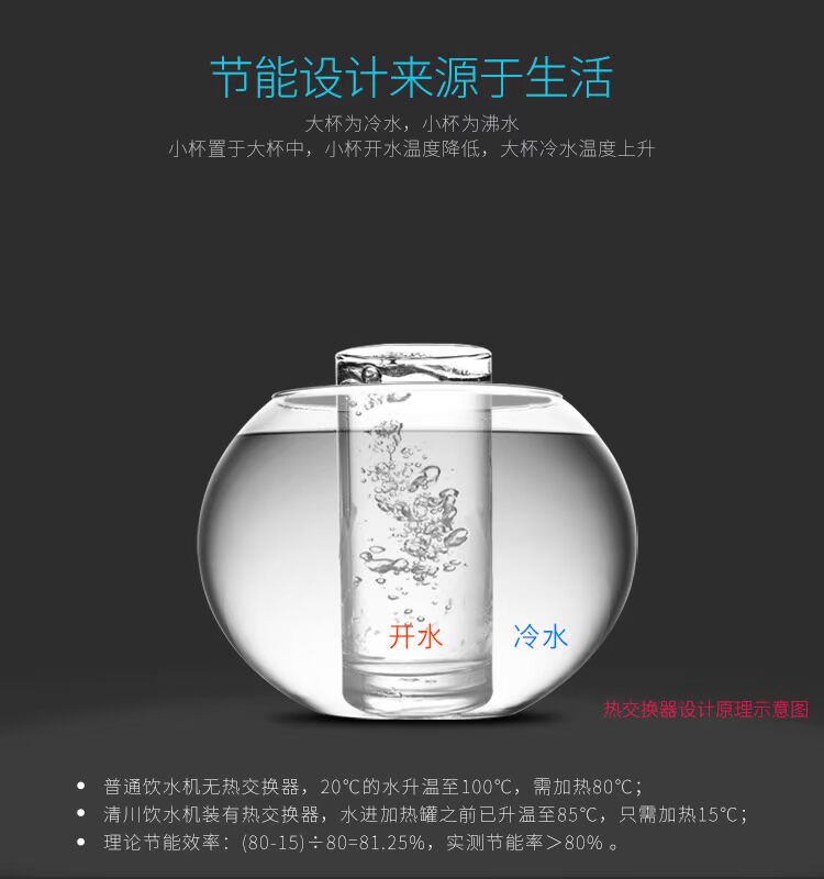 Máy lọc nước inox Qingchuan 4C Nước uống trực tiếp nước nóng máy lọc nước lọc dọc nhà máy ấm thương mại - Nước quả cây nước nóng lạnh