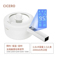 Новая электронная версия стандартной модели+дает деревянную лопату