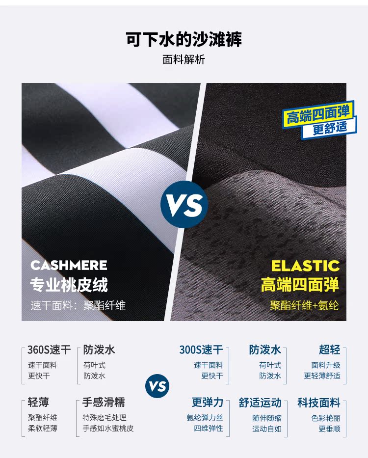 Quần sóng biển Speed ​​Wave Quần lót nam khô nhanh Các cặp đôi Kỳ nghỉ Bãi biển dành cho trẻ em Xu hướng thiết lập lỏng lẻo Suối nước nóng ngắn 	quần áo đi biển gia đình	
