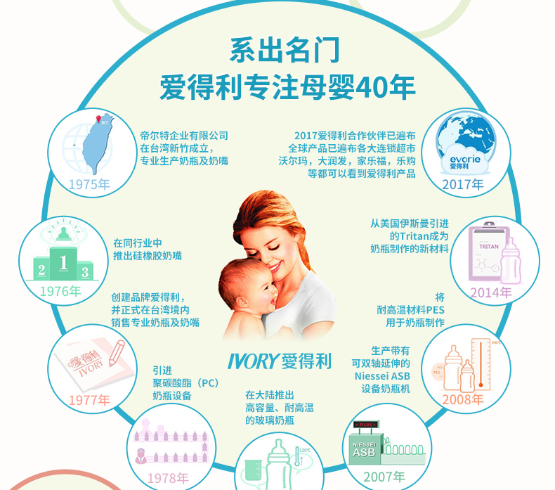 Khăn lau tình yêu cho bé sơ sinh không mùi nước hoa pp bé đặc biệt bông mềm ướt ướt 80 viên trẻ em khăn giấy ướt