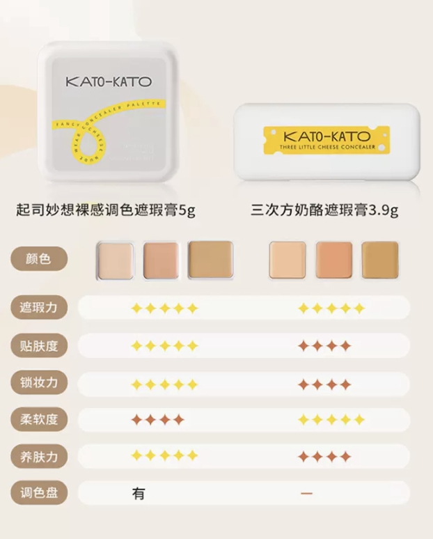 尔木萄定妆散粉:美妆界的隐形守护者,让你美得自然-生活-淘宝百科网