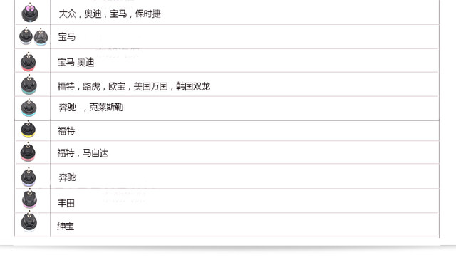 Car Water Tank Pressure Leak Detector Tester for Replacing Antifreeze, Filling Vacuum Pressure Gauge, Air Pump, Inspection Tool