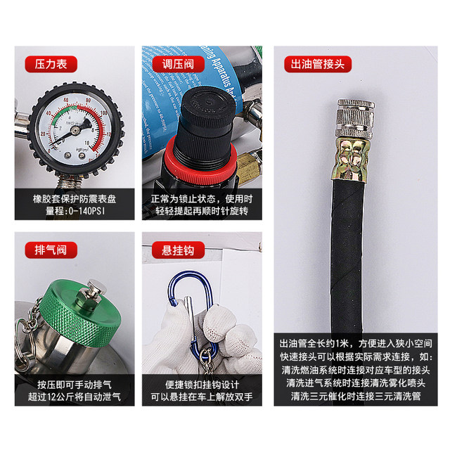 Car Engine Fuel System Three-Way Catalytic Converter No-Disassembly Cleaning Throttle Body Fuel Injector Carbon Deposit and Oil Stain Removal Tool