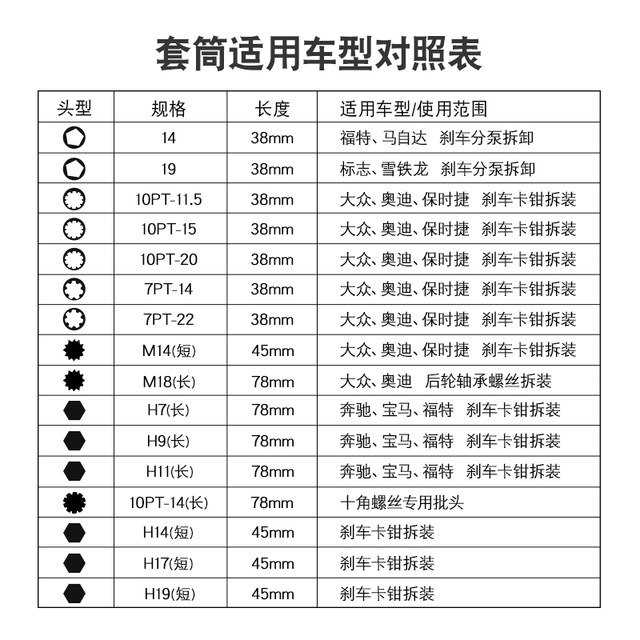 Car Brake Caliper Cylinder Screw Removal Wrench Disassembly Socket Bit Tool Audi Volkswagen Porsche