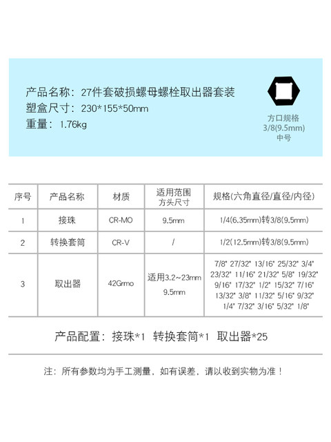 Anti-thread spiral anti-slip sleeve broken end damaged rusty sliding thread screw nut bolt screw extractor tool