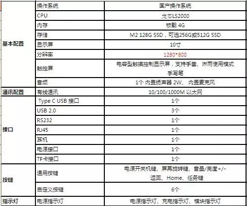 国产化***级三防平板RT-LS200|国产化计算机-西安睿拓智能科技有限公司