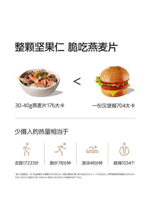 Tanimoto Diary Oatmeal Snack Bag Tanimoto Low Sugar-Free Baked Oatmeal Yogurt Bowl Breakfast Meal Replacement Food