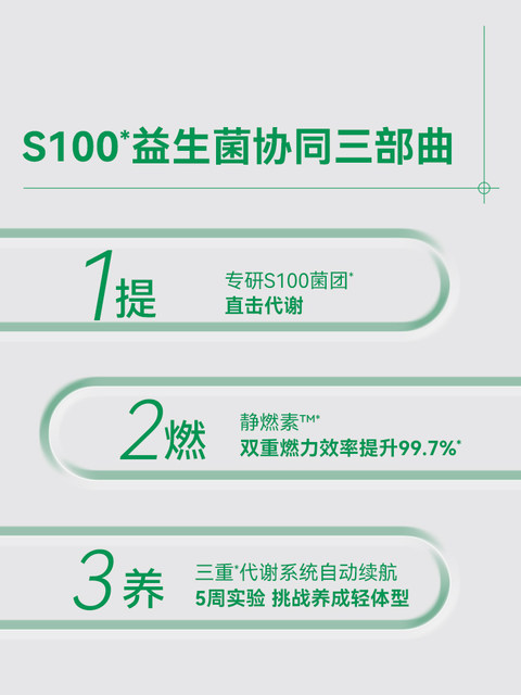 Wonderlab Wan Yi Lan S100 Metabolic Probiotics Wanderlab Morning and Night S Probiotics for Slimming Small Green Bottle