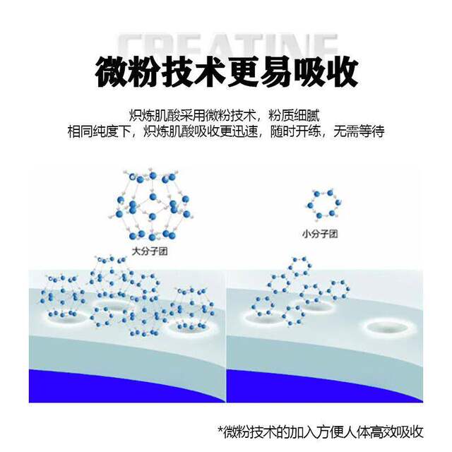 Powerbuff Ziguang Youjian creatine powder power buff high purity creatine monohydrate creatine supplement