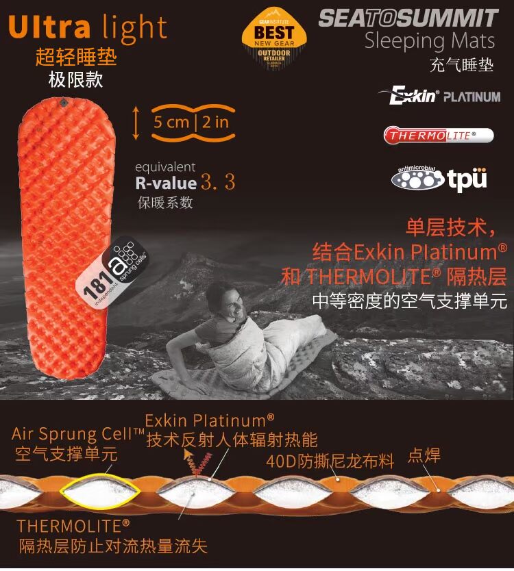 Biển để triệu tập ngoài trời không thấm nước nhẹ cắm trại ngủ đệm bơm hơi mat mat sàn ống khí quản giường STS - Thảm chống ẩm / Mat / Gối chieu ngu van phong