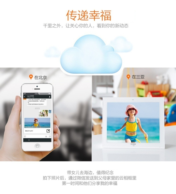 Patriot  aigo kỹ thuật số WeChat khung ảnh điện tử album HD công suất lớn khung ảnh thời gian thực DPF88 16G