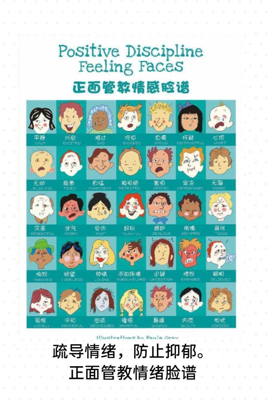 ✨疏导情绪教育海报，亲子沟通新神器！🌟-早教闪卡-淘宝好物网
