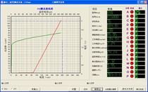 OEM test laser diode characteristics analysis laser module damage causes