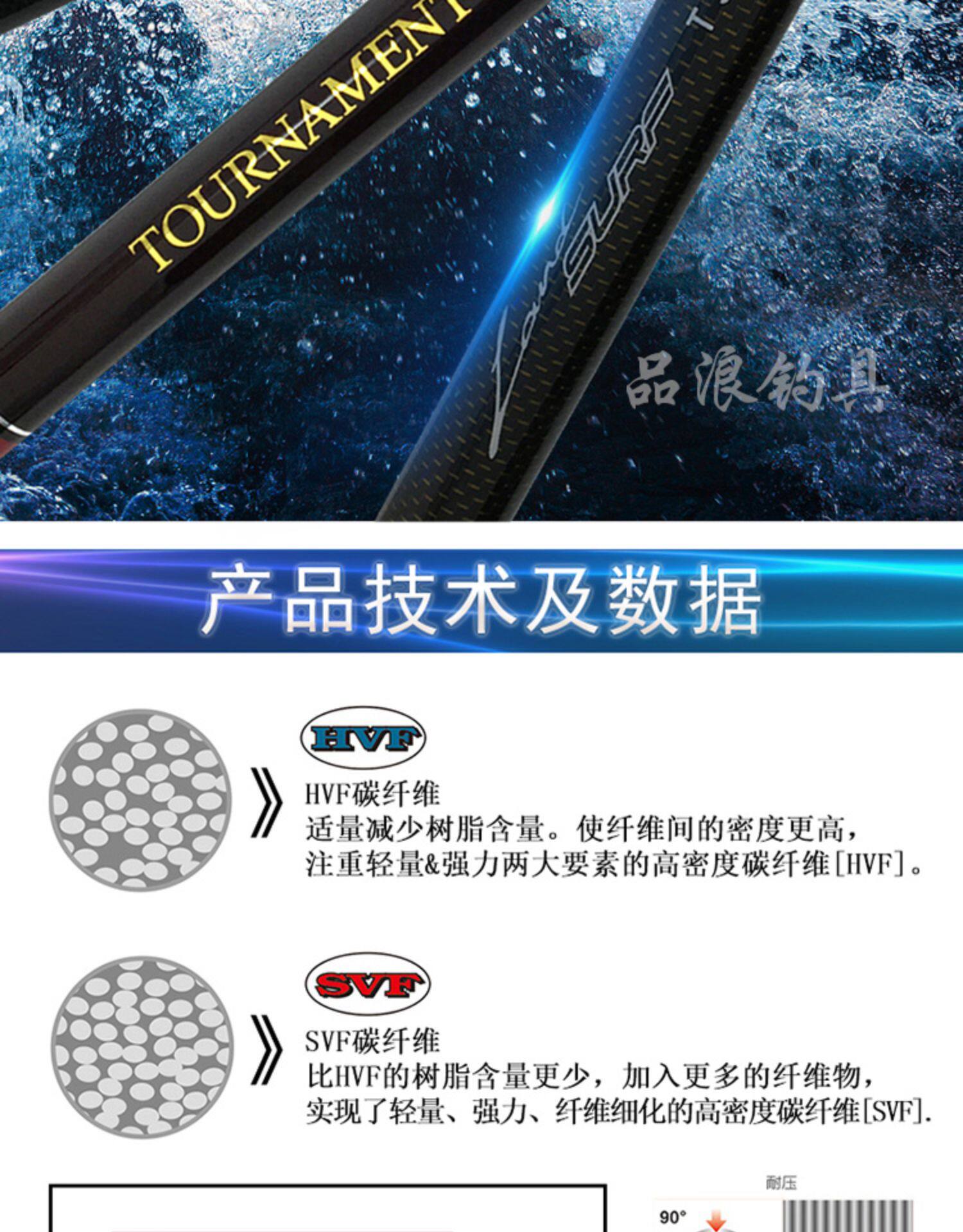 Море удочкой daiwa/达亿瓦钓鱼海竿远投竿