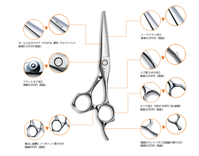 Japanese Original Pair of Scissors Metal Soundtrack Accessories