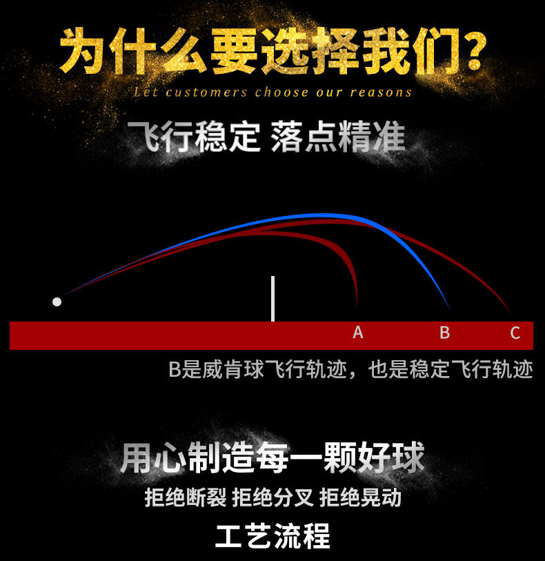 волан 正品威肯wecan羽毛球耐打金威肯广州总代理黑威肯 红威肯耐打稳定 Viking