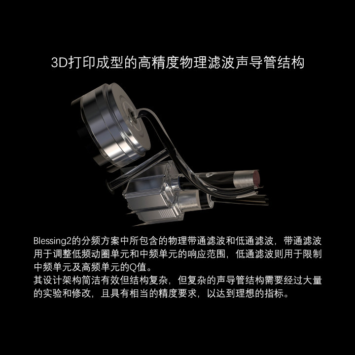 Проводные HiFi наушники 水月雨 blessing2 一圈四铁hifi入耳式耳机