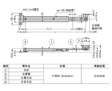 LAMP Lanpu использует тяжелые двери из нержавеющей стали для поддержки LB-200A, LB-350A, LB-500A