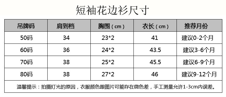 Coffret cadeau pour nouveau-né - Vêtements + Accessoires - Ref 1977931 Image 7