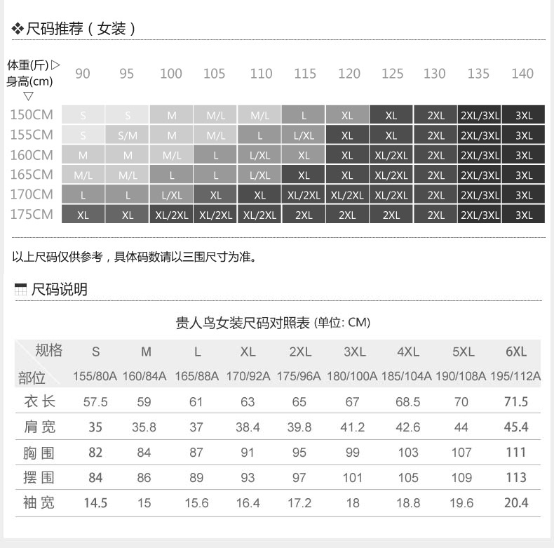贵人 鸟 正品 áo khoác nữ mùa xuân và mùa thu mới thể thao giản dị áo gió áo khoác giải phóng mặt bằng đặc biệt A373172 áo gió puma
