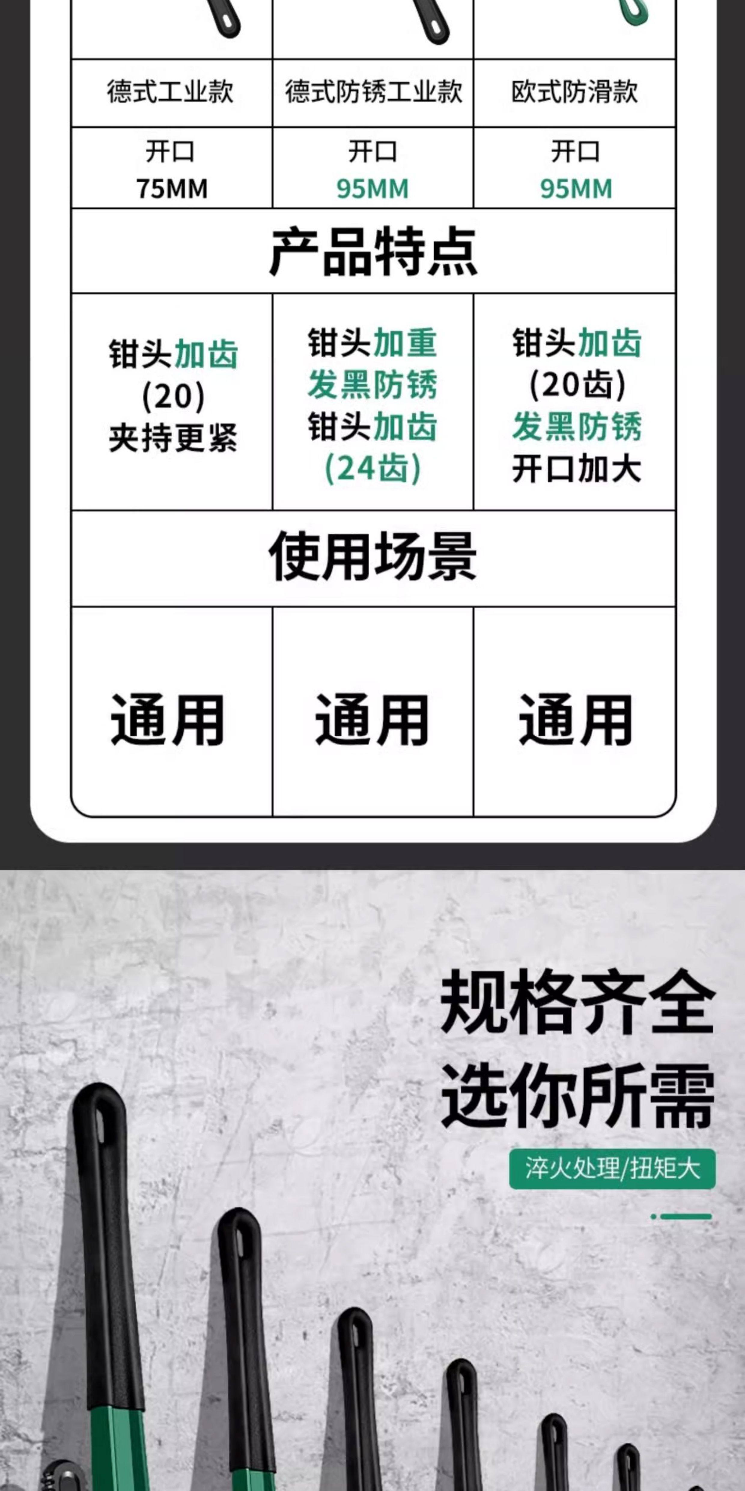 Ключ трубный 保联管钳管子钳扳手大号万用水管钳子扳手多功能专业家用管钳喉钳