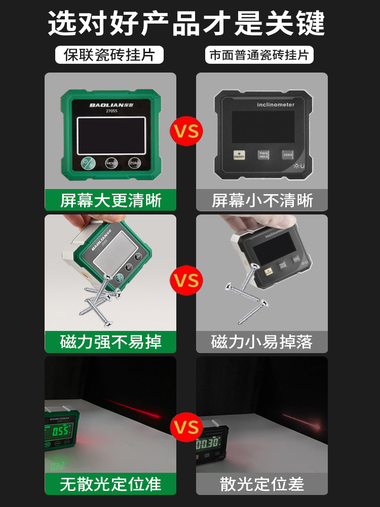 Baolian Inclinometer Level Balance Measurement Digital Level Magnetic Laser Slope Angle Ruler Tool