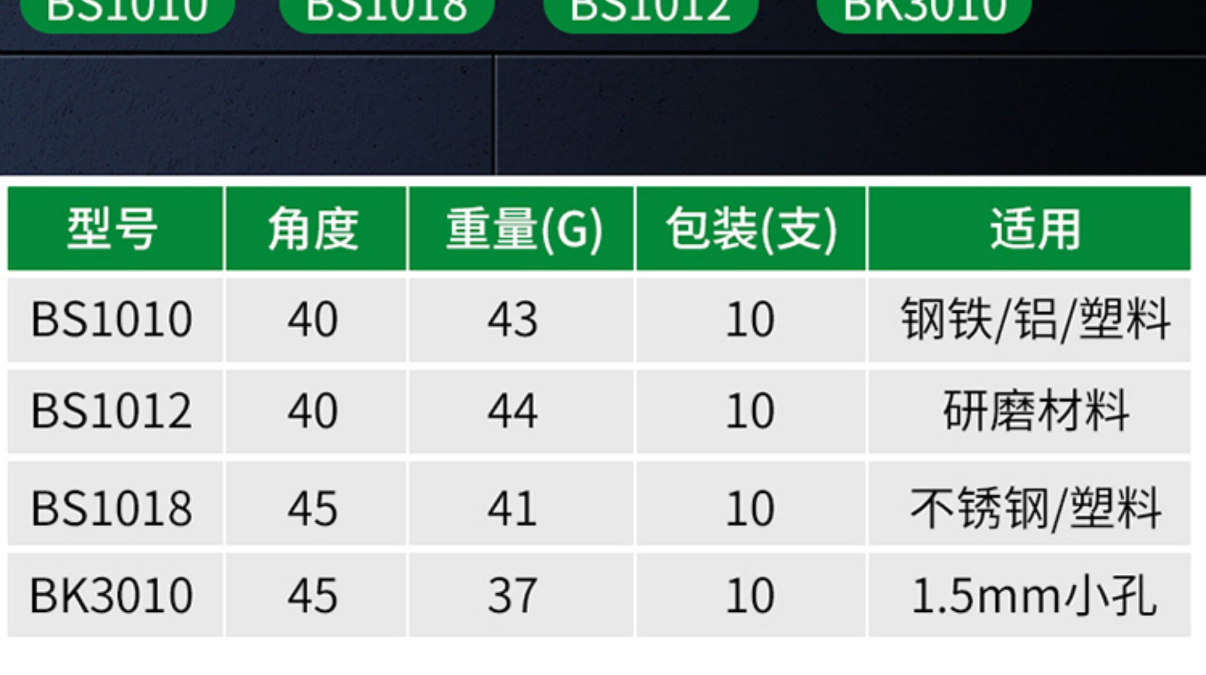 Скребка 刮刀去毛刺修边刀神器修内孔倒角手动工具bs1010刀头3010修边器