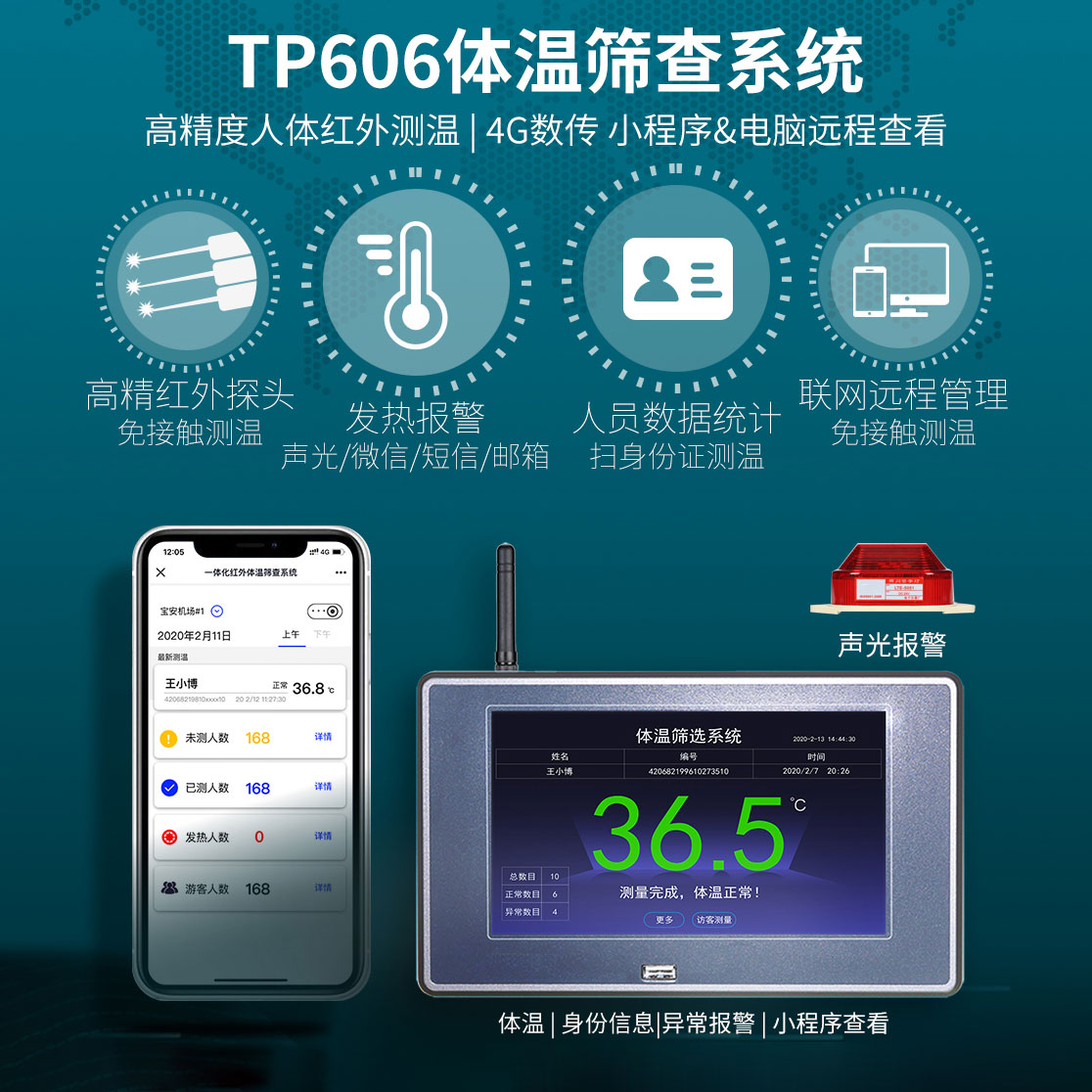 Rio Prui Office Company Community Infrared Thermal Imager Online Type High Precision Human Temperature Screening System Instrument