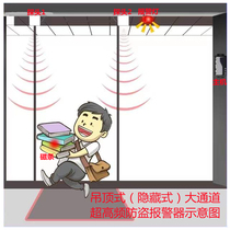 Library burglar-proof ceiling style concealed bookstore book book theft instrument alarm electromagnetic wave burglar alarm