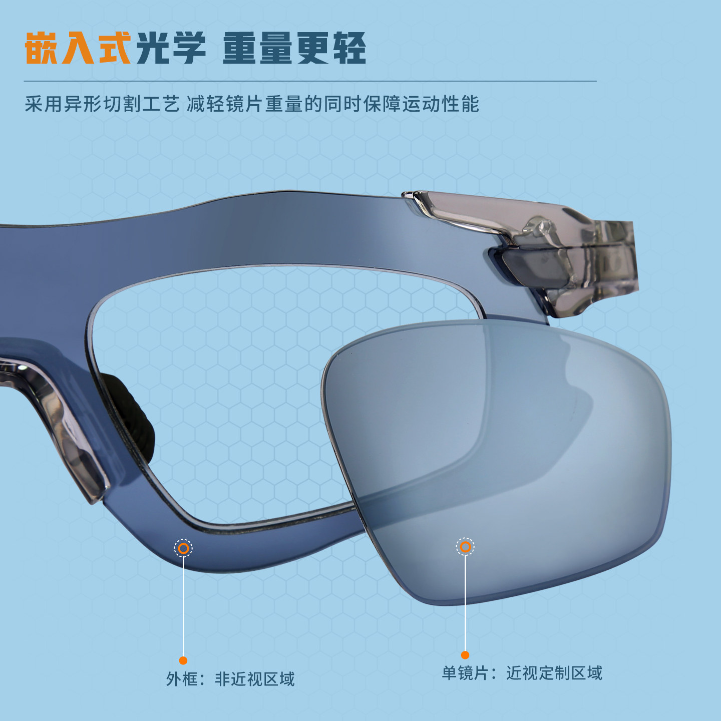 Net Running Goggles Customized Running Glasses with Integrated Photochromic Lenses for ...