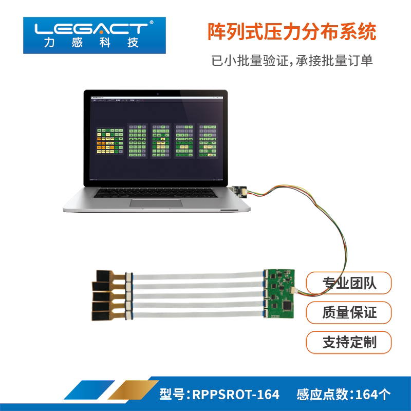 Special for Scientific Research: Robotic Dexterous Hand Five-Finger Module, Thin Film Pressure Sensor Kit for Grasping and Feedback Sensing Special for Scientific Research: Robotic Dexterous Hand Five-Finger Module, Thin Film Pressure Sensor Kit for Grasping and Feedback Sensing