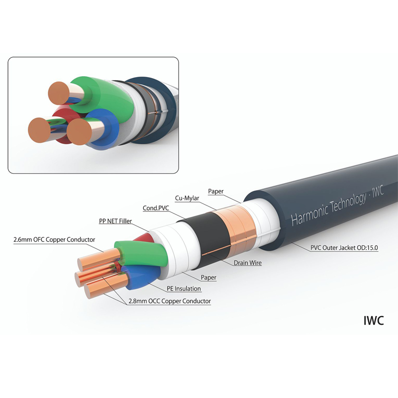 American HarmonicTech IWC single crystal copper pure copper fever audio amplifier into the wall special scattered power cord