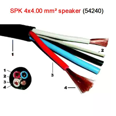 Swiss Gotham Gaofen speaker speaker cable 54240 50015 50025 50040 pure copper audio cable