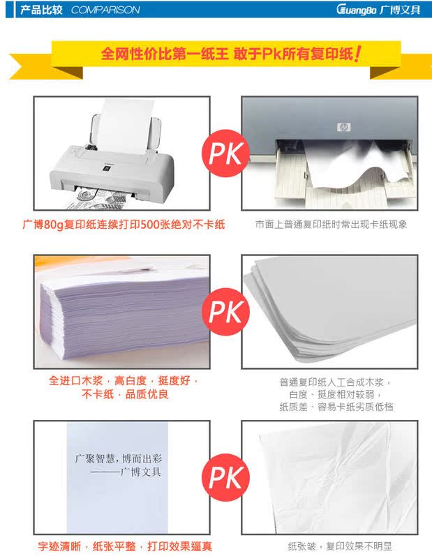 Guangbo 80g giấy in A4 Giấy in FCL 5 bao bì giấy trắng không phải giấy bìa