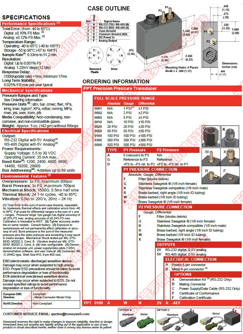 PPT0100GXX5VB-E PPT0100AXN5VB-E Sensor