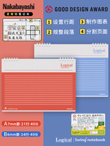  Official flagship store nakabayashi Nakabayashi Japan imported simple coil book Hand account book B5 logical grid book Horizontal notebook Vertical stationery book logical logic book