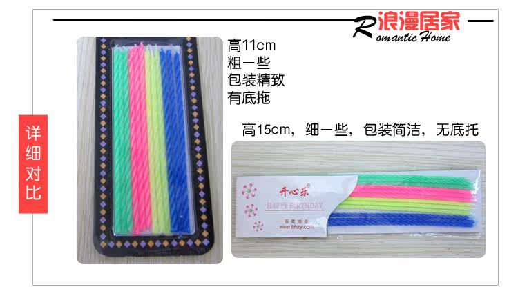 Bougie - Ref 2488443 Image 26