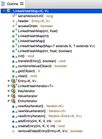 LinkedHashMap结构